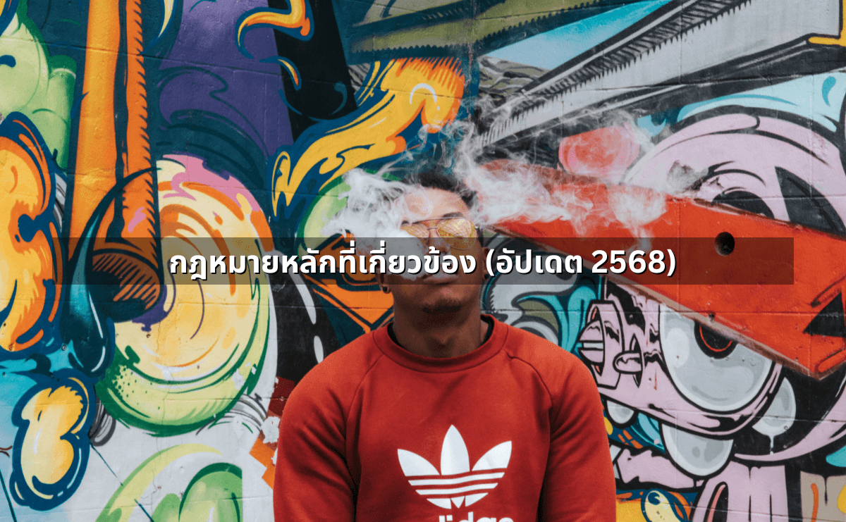 กฎหมายเกี่ยวกับบุหรี่ไฟฟ้า ล่าสุด 2568 ข้อมูลครบถ้วนที่คุณต้องรู้ (3).png